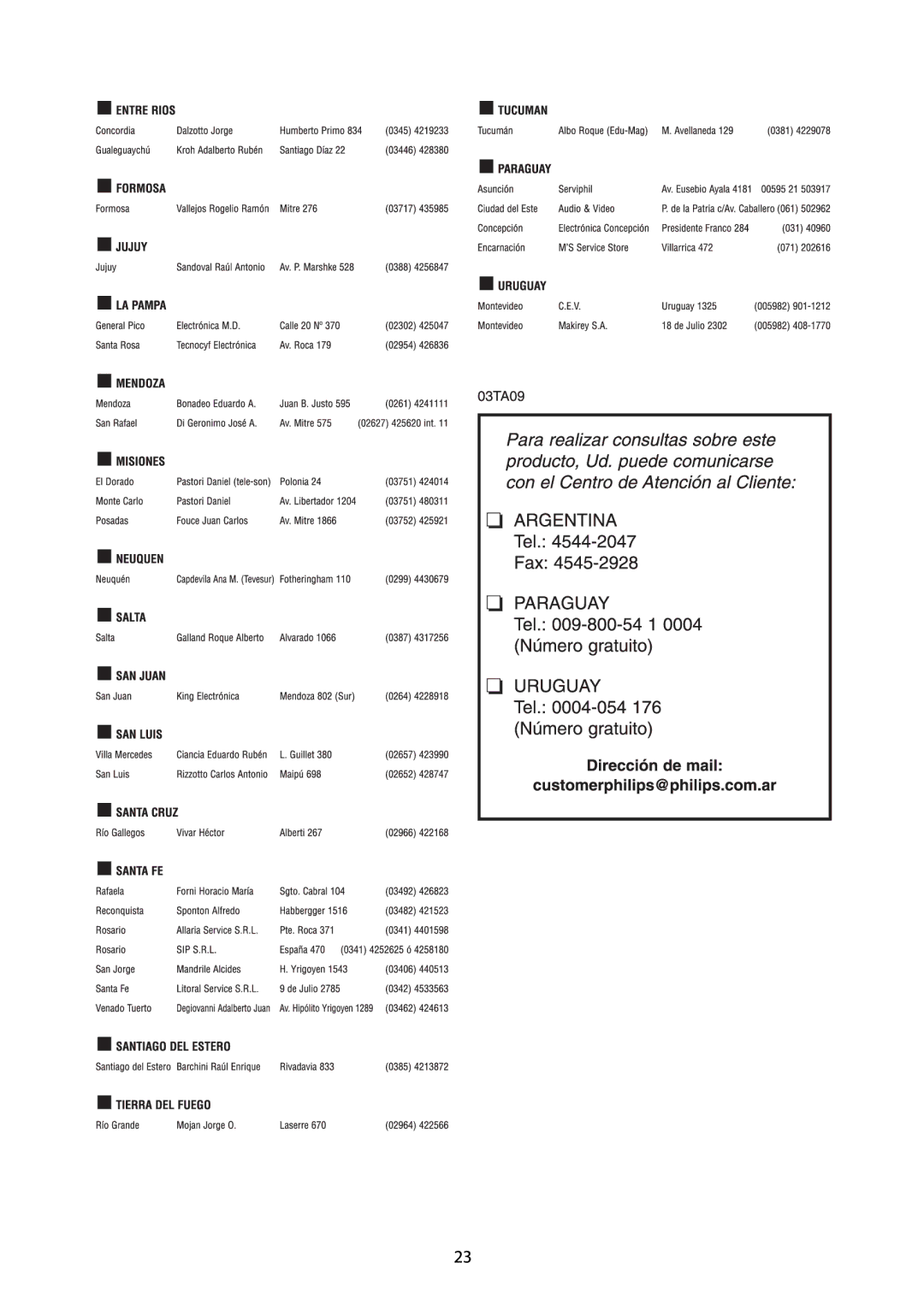 Philips 21PT8468, 21PT9467 manual 