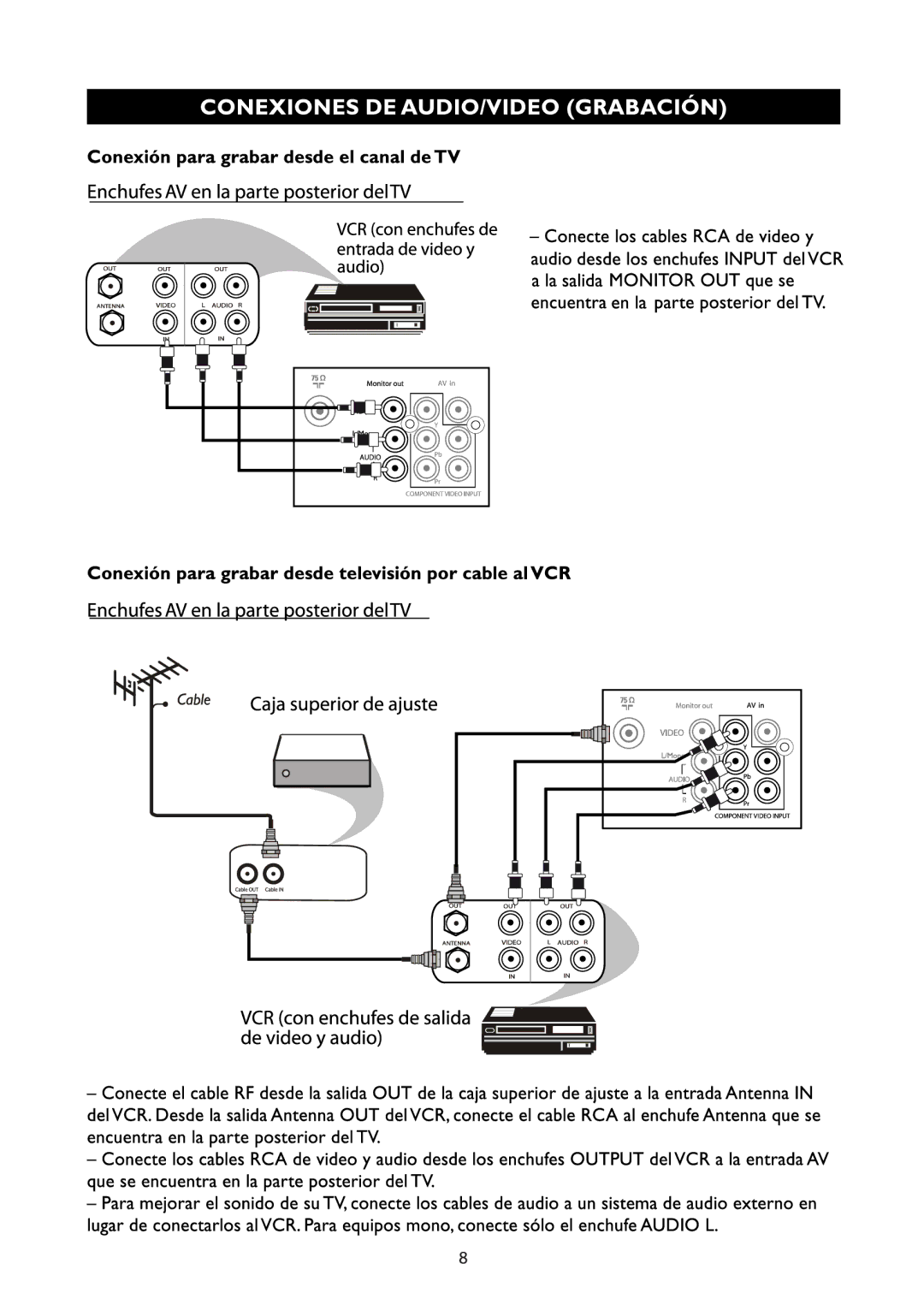 Philips 21PT9467, 21PT8468 manual 