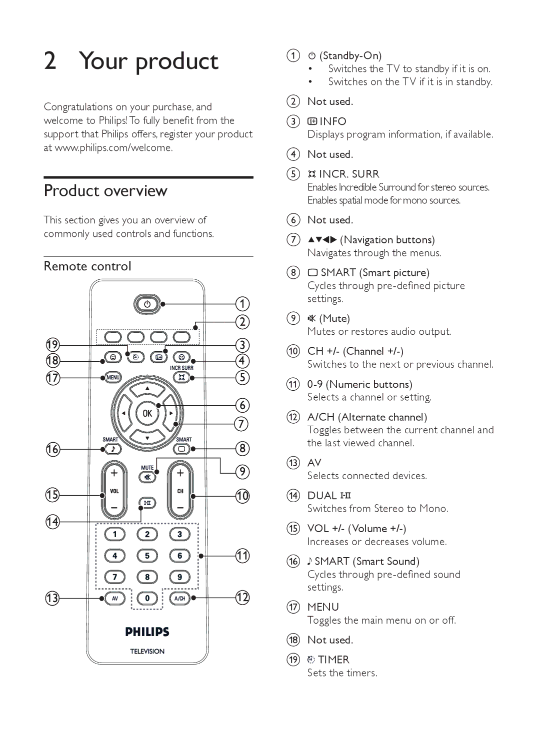 Philips 21PT9469/94 user manual Your product, Product overview, Remote control 