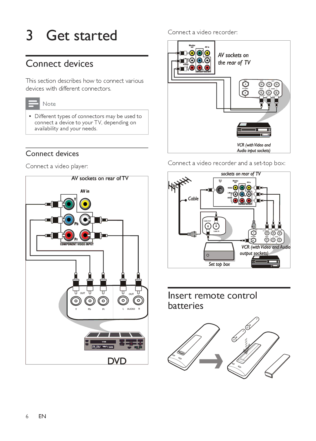 Philips 21PT9469/44, 21PT9469/55 user manual Get started, Connect devices, Insert remote control batteries 