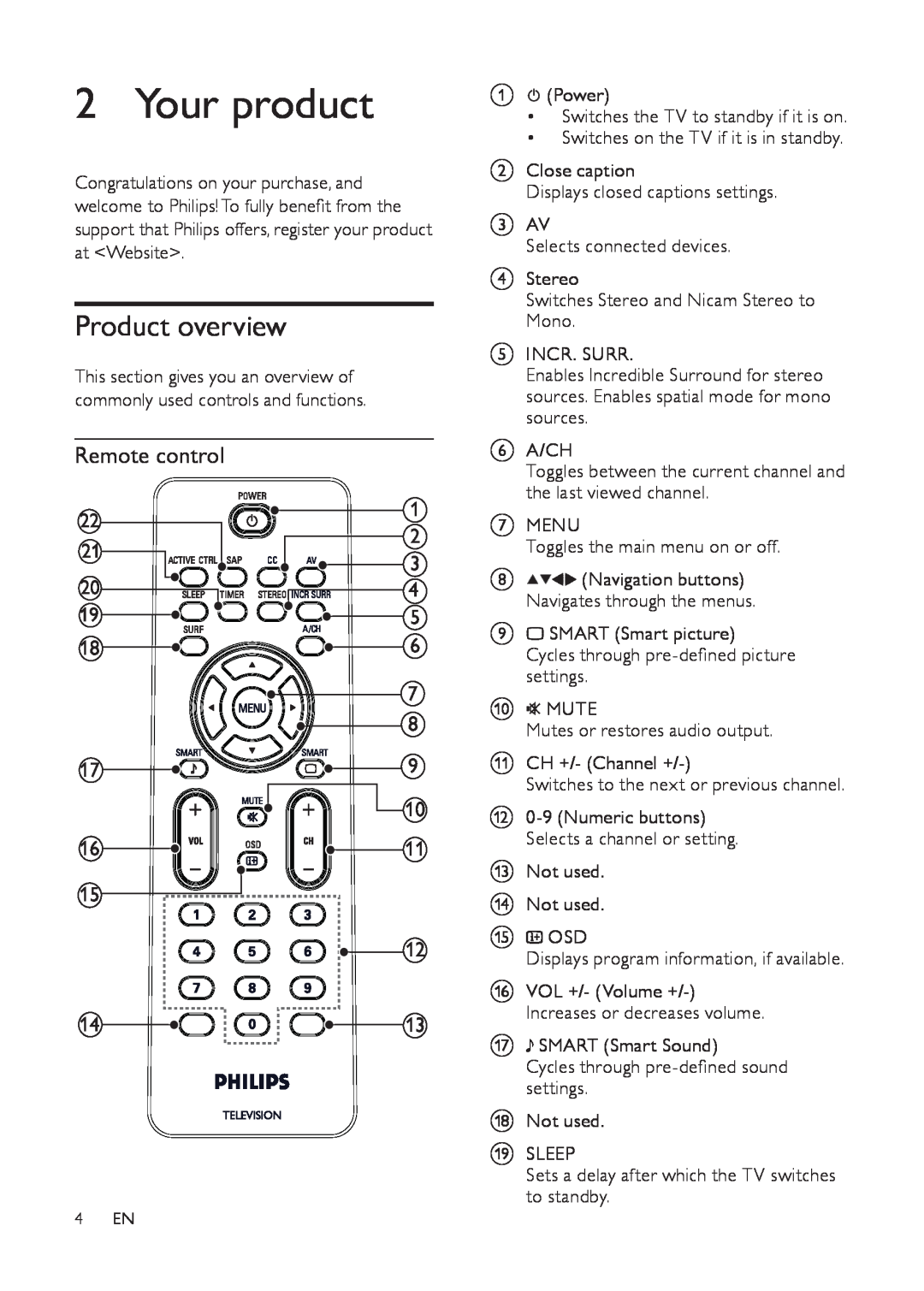 Philips 21PT9469/44, 21PT9469/55 user manual Your product, Product overview, Remote control 