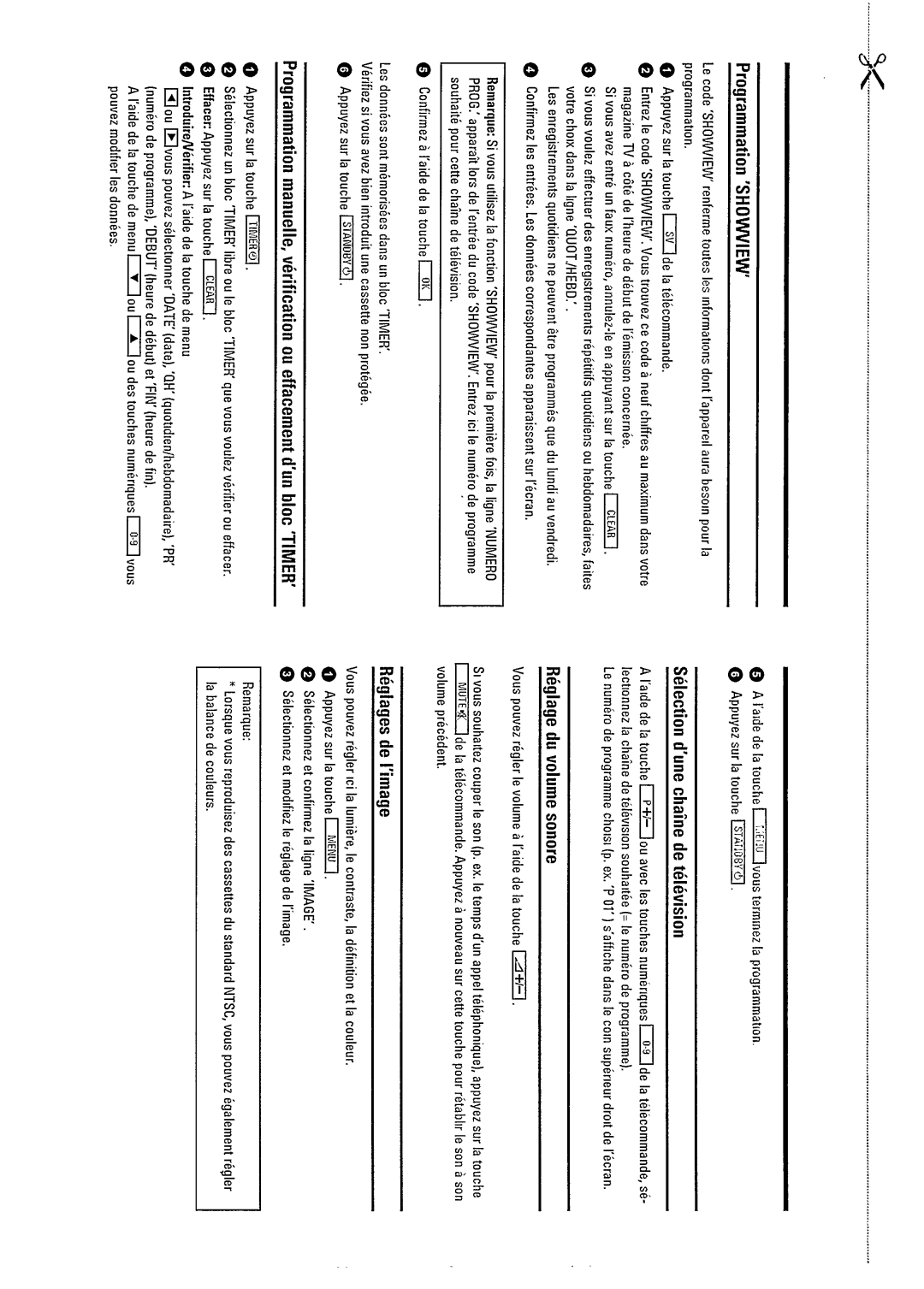 Philips 21PV 288 manual 