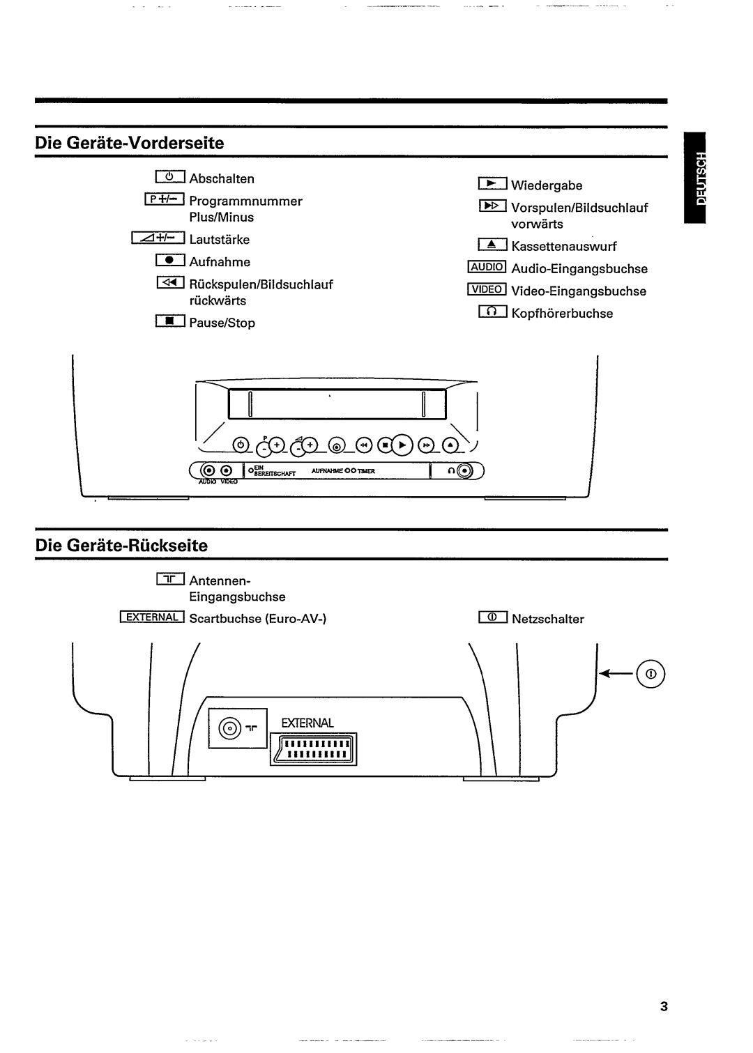 Philips 21PV267 manual 