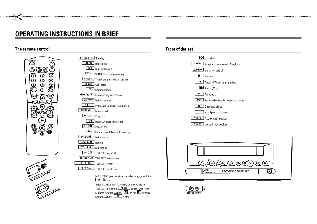 Philips 21PV288/05 operating instructions FgUiPkYeW YejkilSkYfej Ye RiYUV 