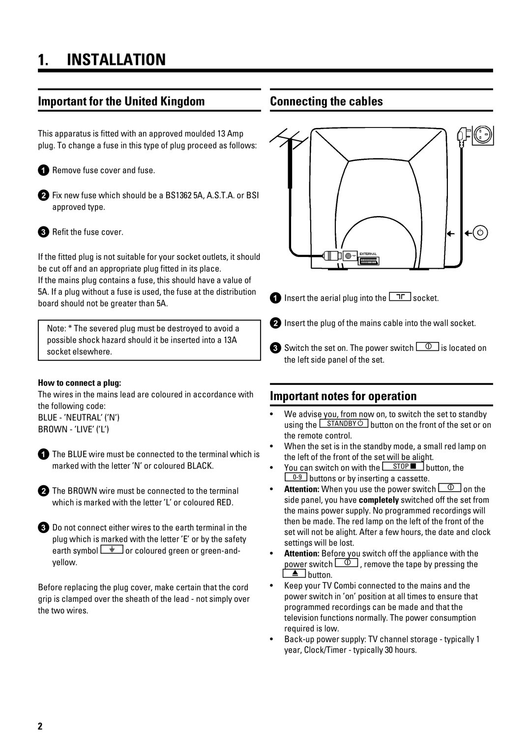 Philips 21PV288/05 operating instructions YejkPccPkYfe 