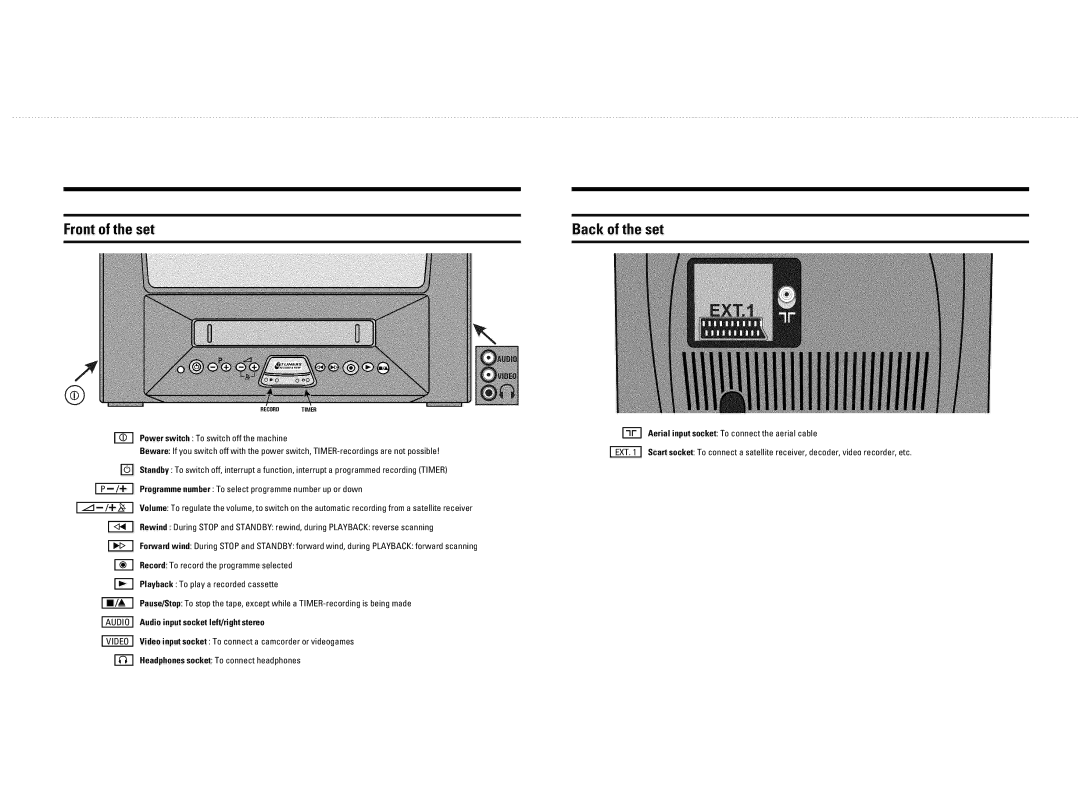 Philips 21PV330/07 manual Pwy 