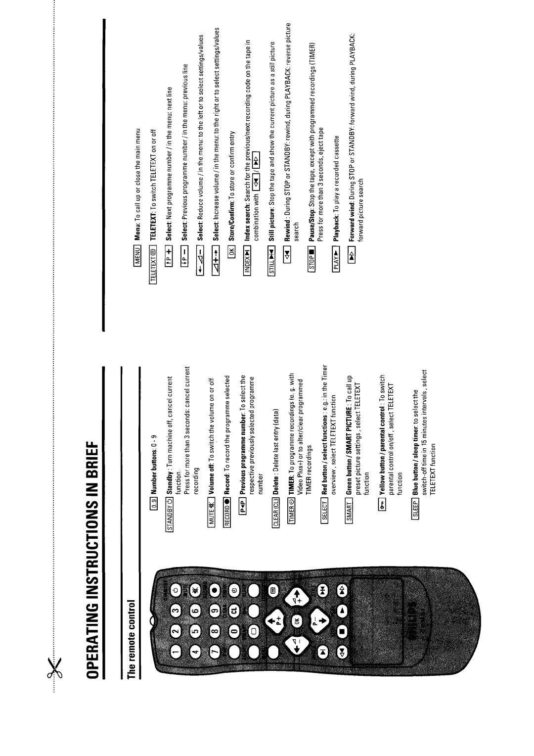 Philips 21PV340/07 manual 