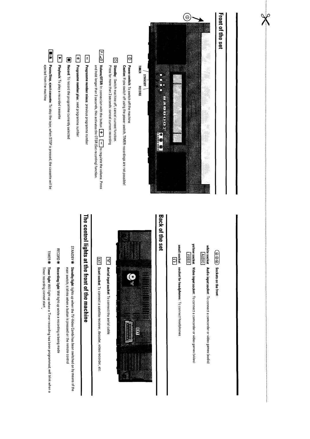 Philips 21PV340/07 manual 