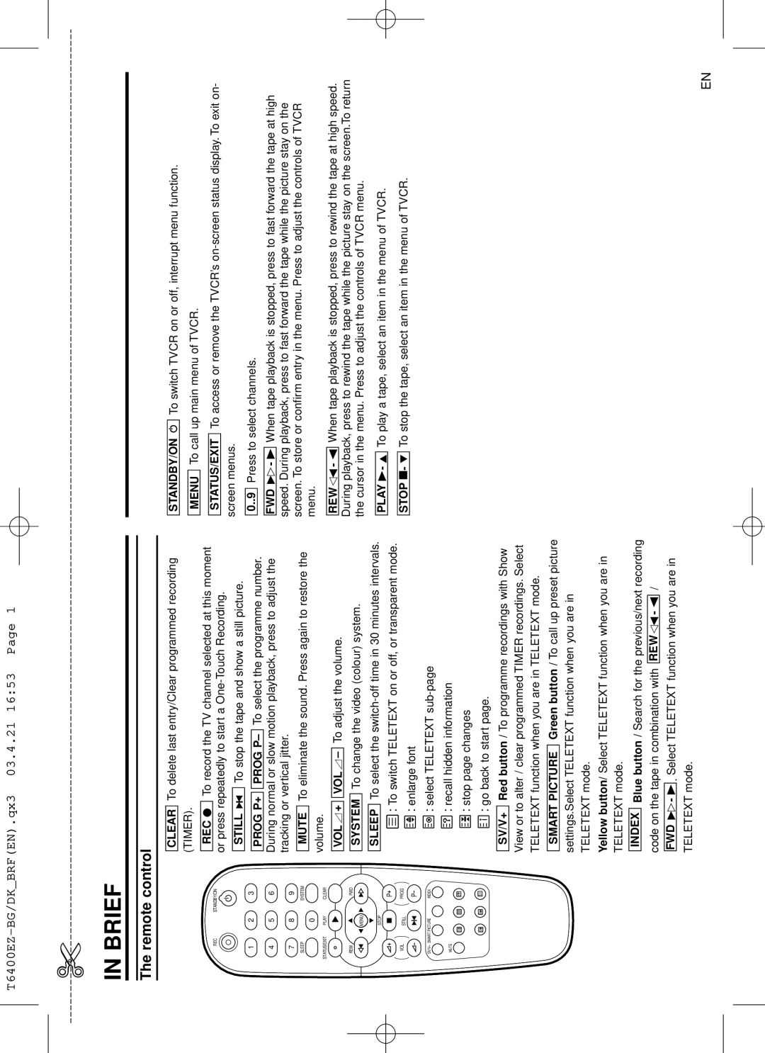 Philips 21PV375 manual Brief 