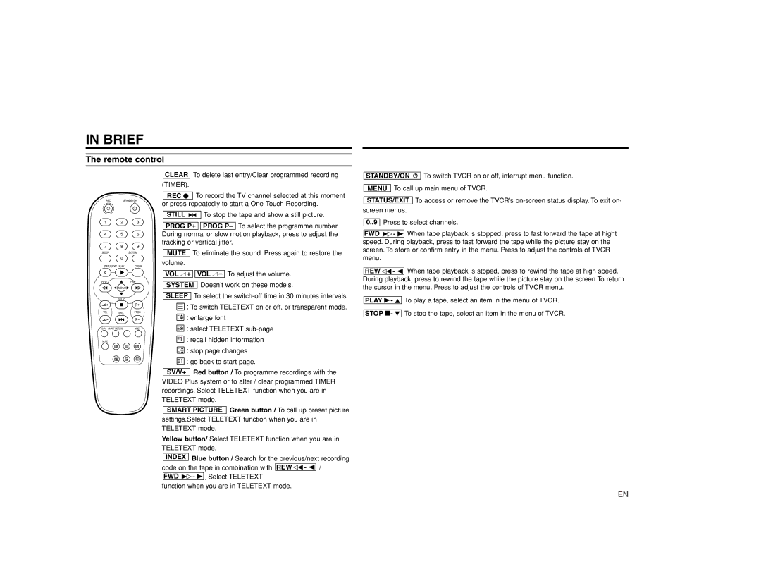 Philips 14PV375/07, 21PV375/07, 14PV374/07 manual Brief 