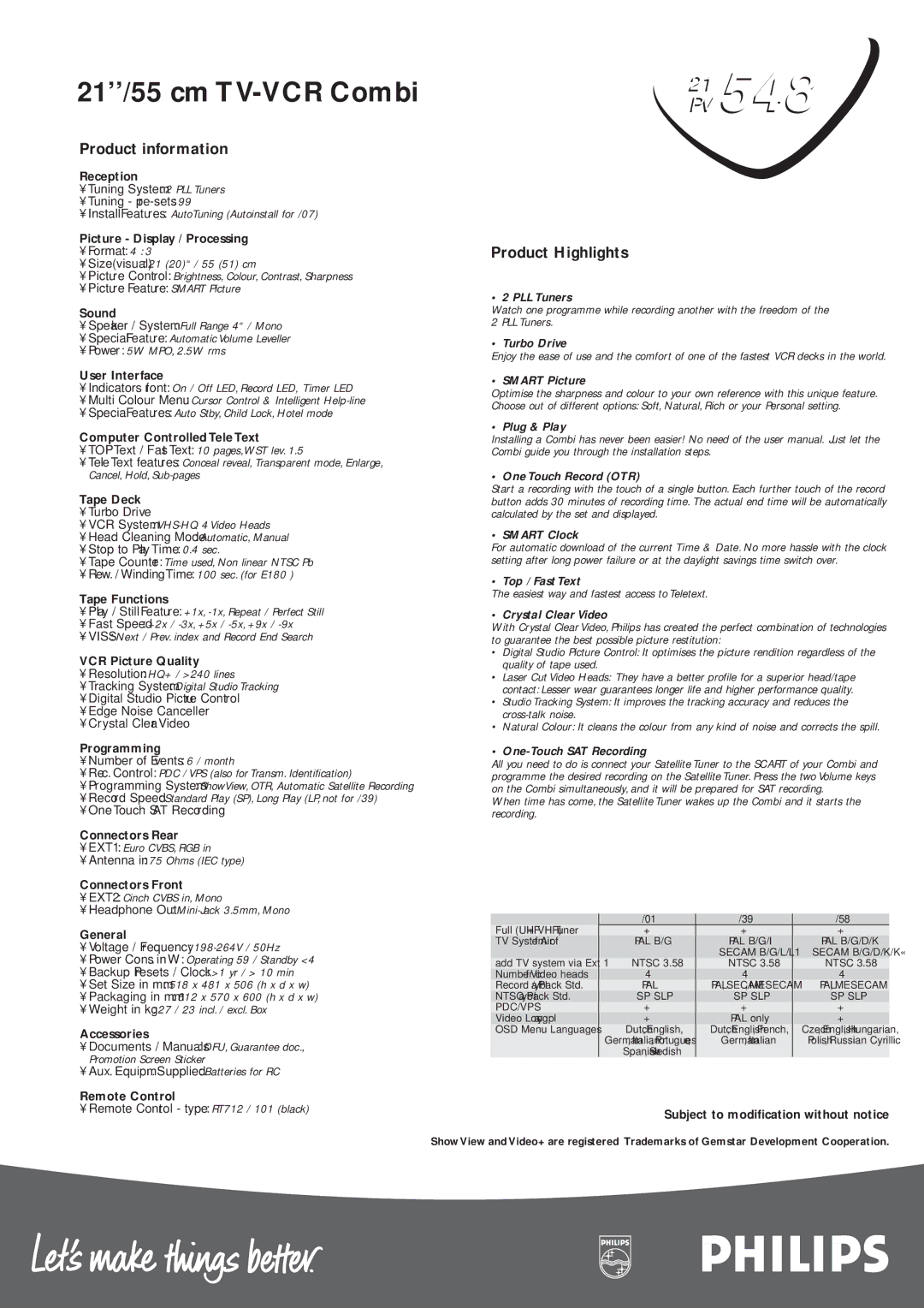 Philips 21pv548 PLL Tuners, Turbo Drive, Smart Picture, Plug & Play One Touch Record OTR, Smart Clock, Top / Fast Text 