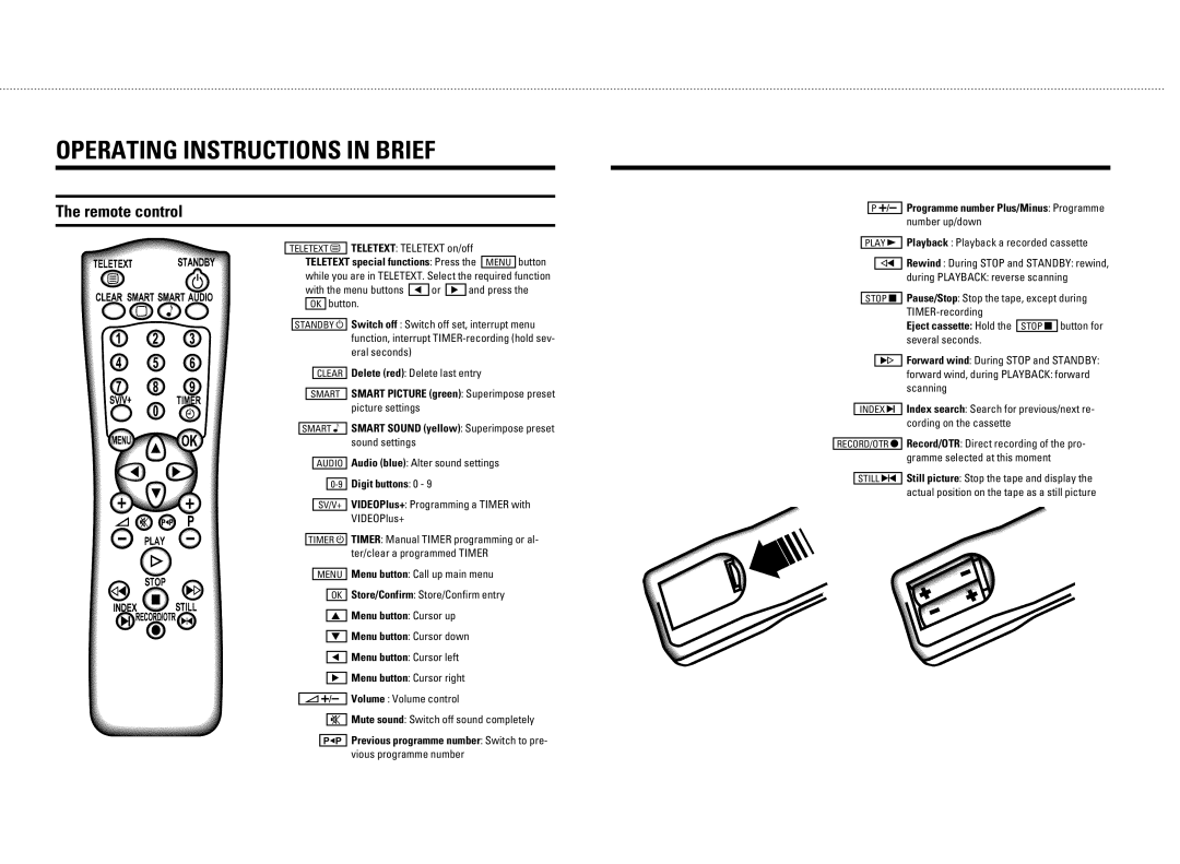 Philips 21PV688/05, 21PV620/07 operating instructions EfThOjXdV XdijhkRjXedi Xd PhXTU, IcOhj iekdS 