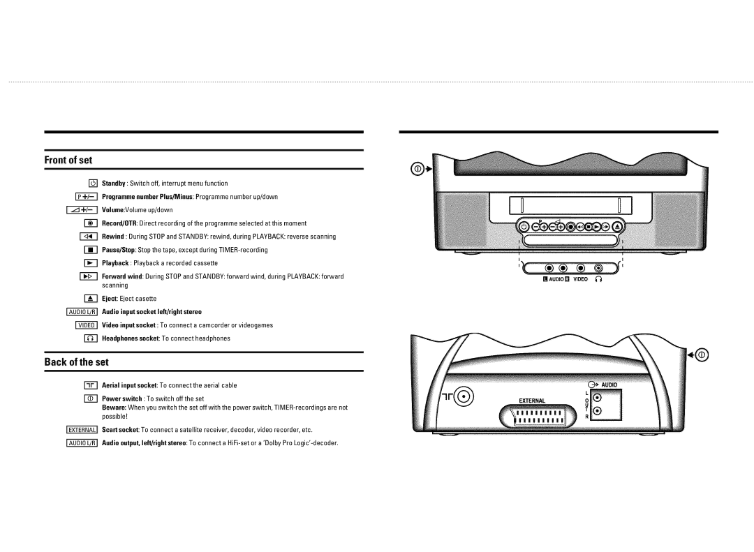 Philips 21PV620/07, 21PV688/05 operating instructions Pwy 