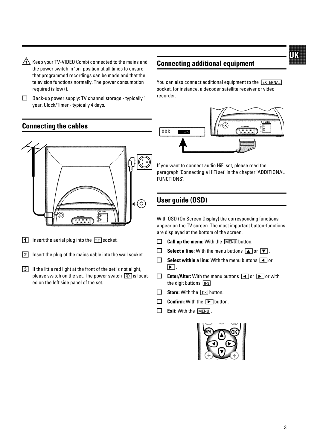 Philips 21PV620/07, 21PV688/05 operating instructions Ywx, EiS0 