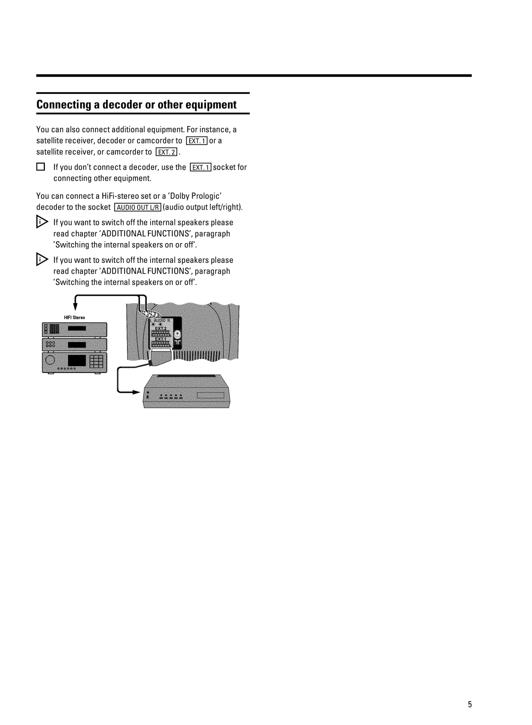 Philips 21PV708-715-908/07 manual Yzx z 