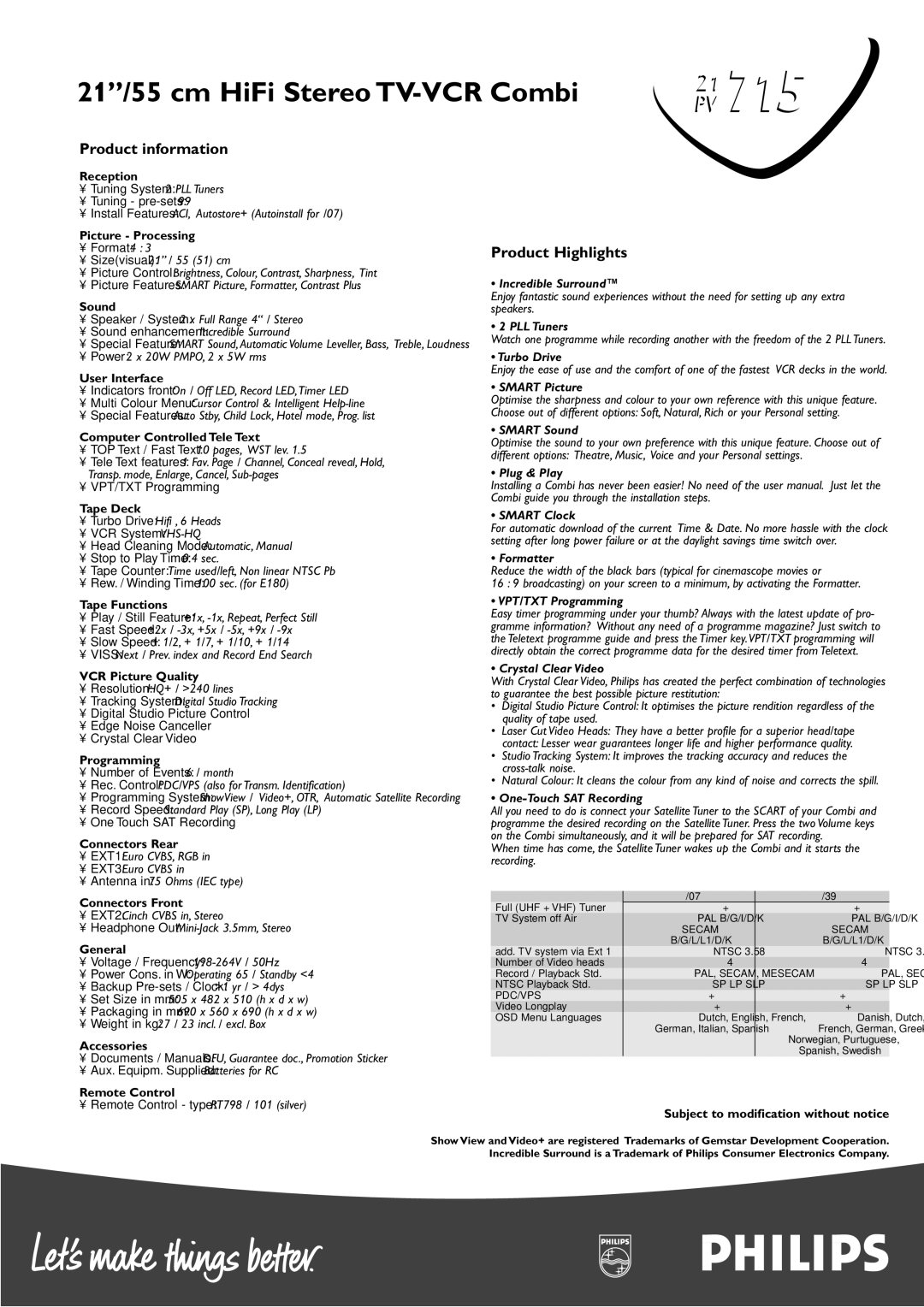 Philips 21PV715 manual Incredible Surround, PLL Tuners, Turbo Drive, Smart Picture, Smart Sound, Plug & Play Smart Clock 