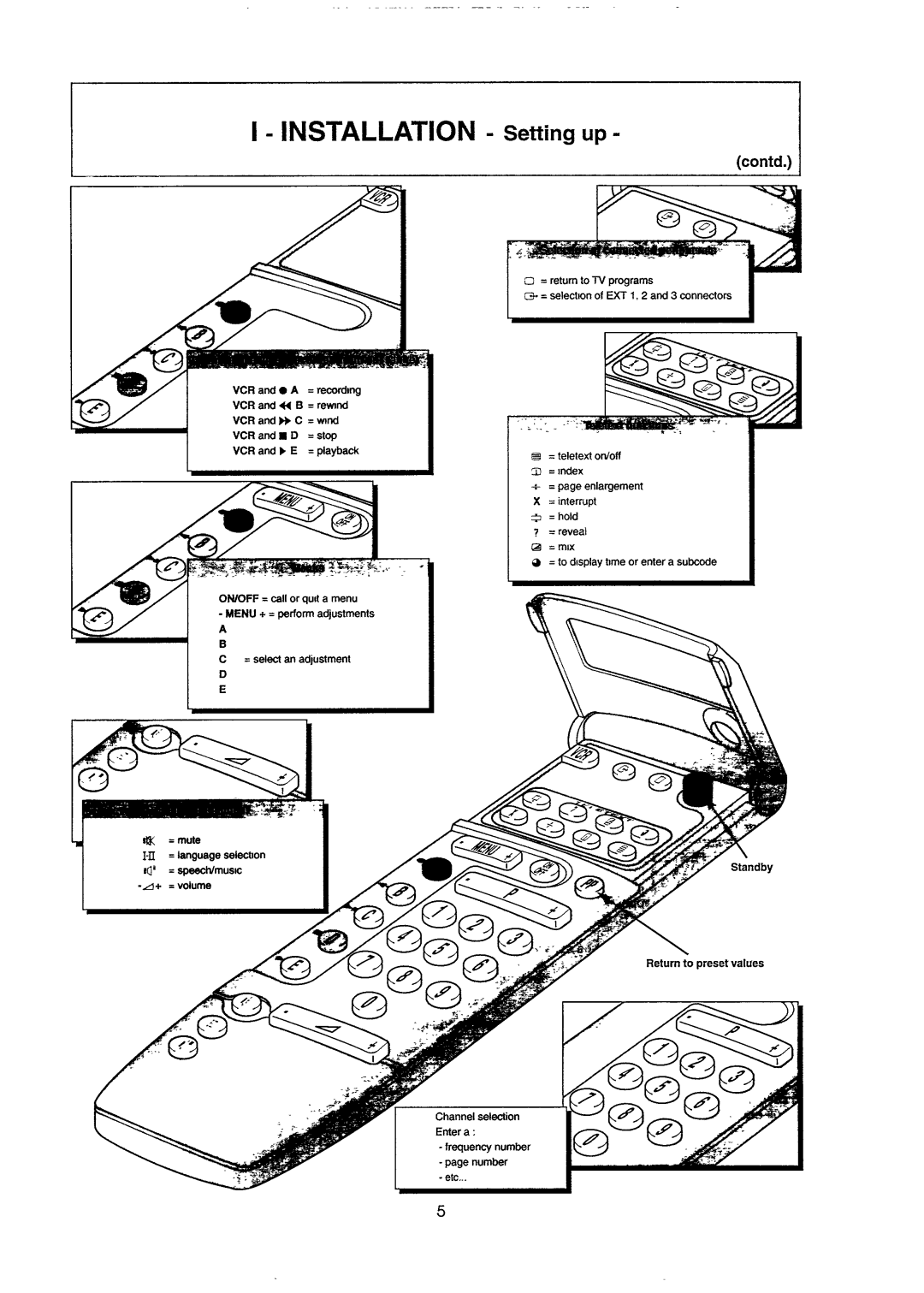 Philips 21ST2730, 21ST2731, 28ST1781, 25ST1731, 25ST2760, 25ST1761, 25ST2761 manual 