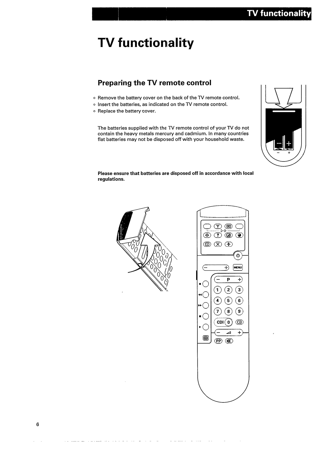 Philips 21TCDI30 manual 