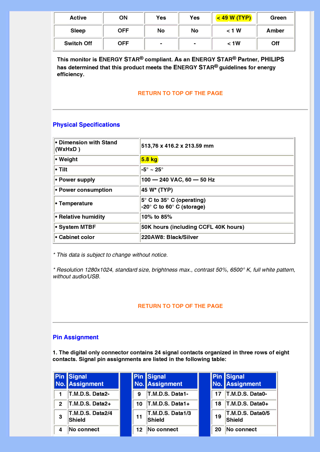 Philips 220AW8 user manual Physical Specifications, Pin Assignment 