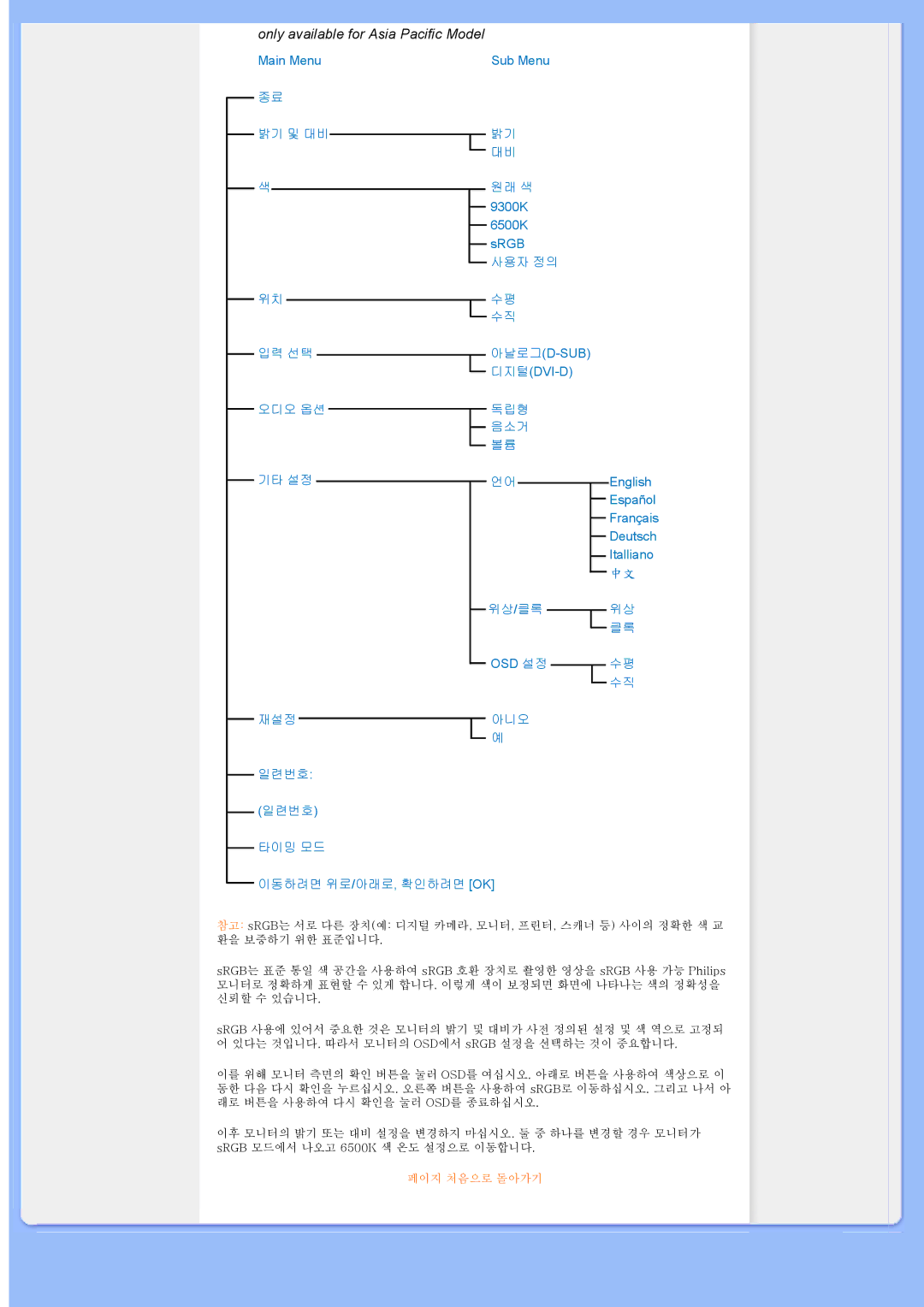 Philips 220AW8 user manual Only available for Asia Pacific Model 