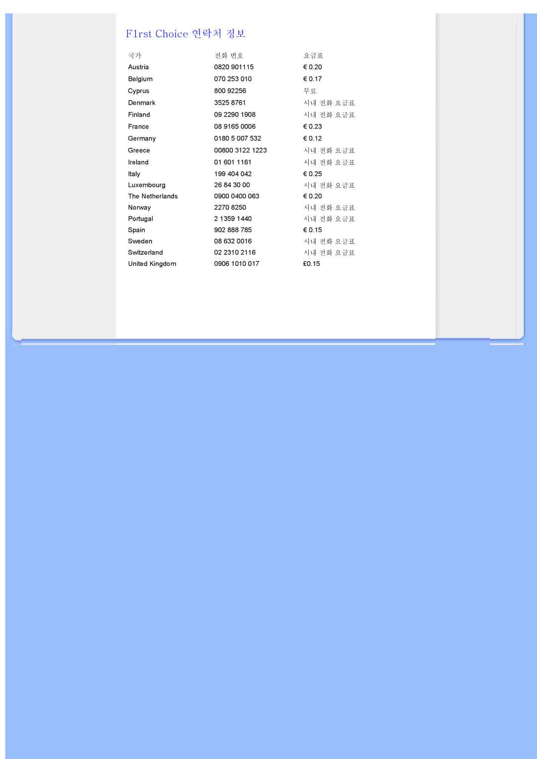 Philips 220AW8 user manual F1rst Choice 연락처 정보 