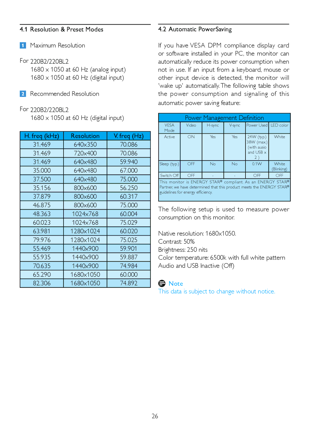 Philips 220B2CS/00, 220BL2 user manual Automatic PowerSaving, Automatic power saving feature Power Management Definition 