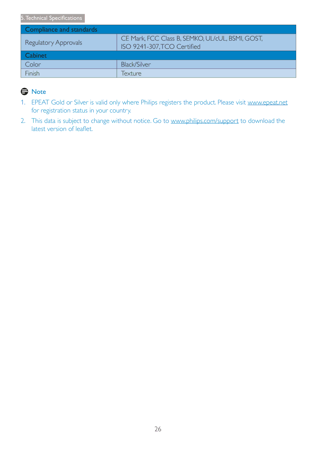 Philips 220B4LPCB/27 user manual 