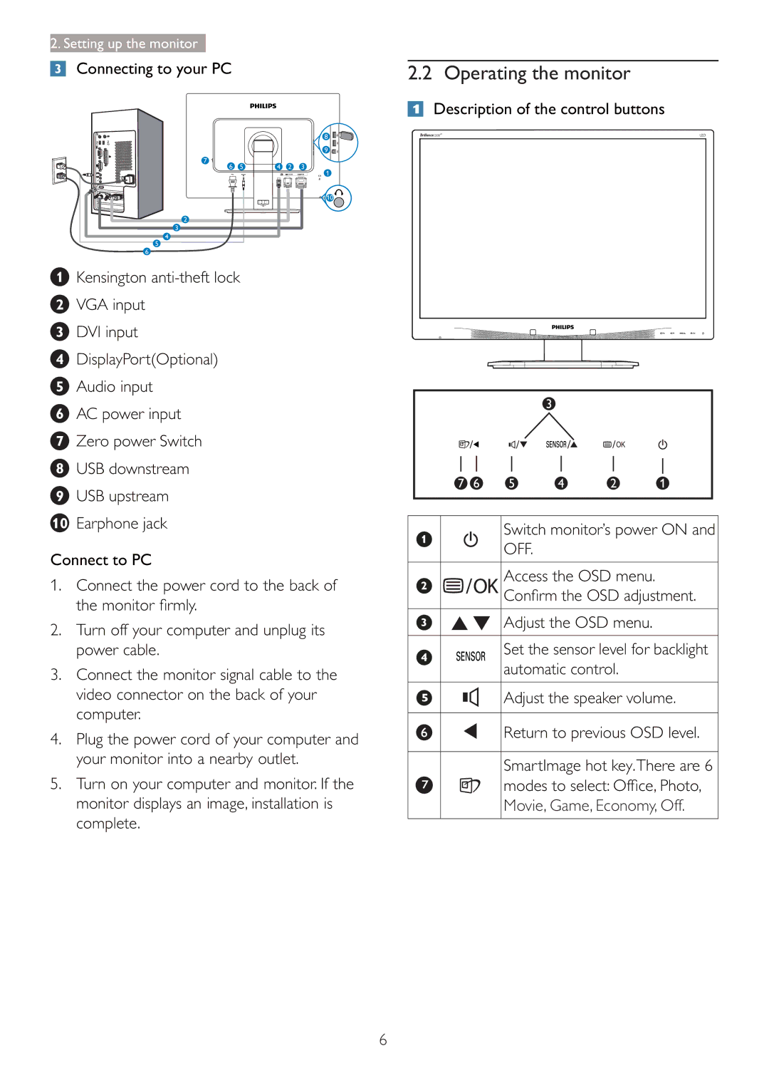 Philips 220B4LPCB/27 user manual Operating the monitor, Movie, Game, Economy, Off 