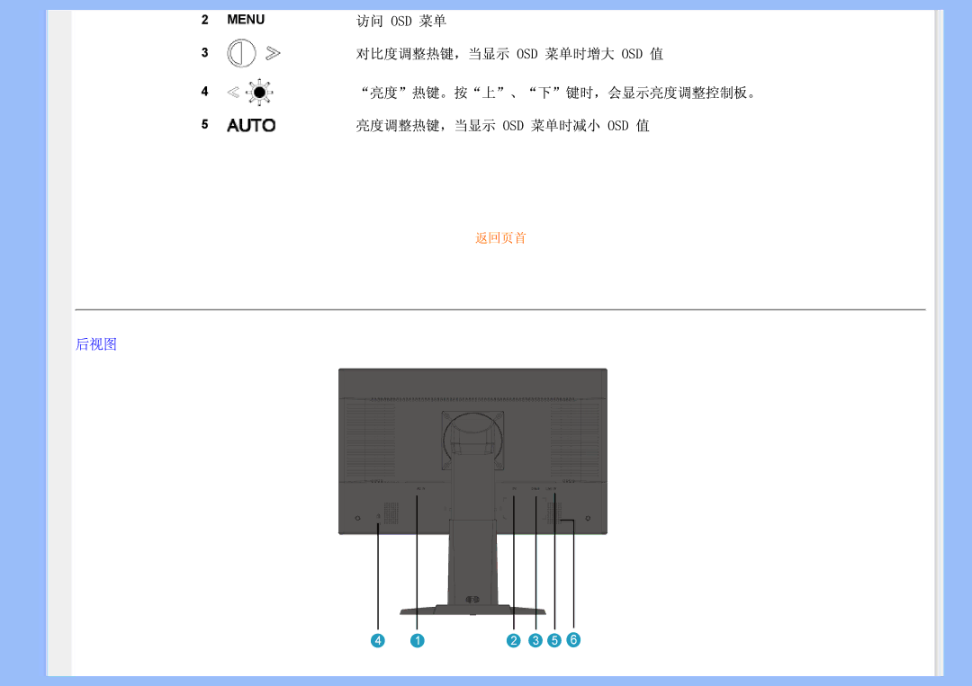 Philips 220BW user manual Menu 