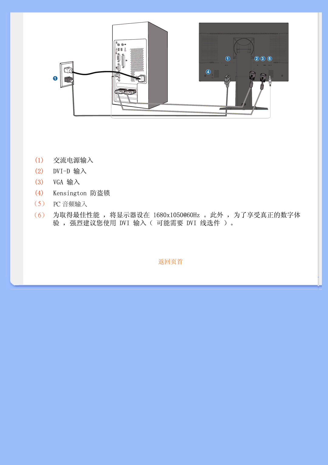 Philips 220BW user manual （6） 