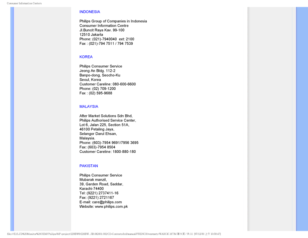 Philips 220BW9 user manual Indonesia 