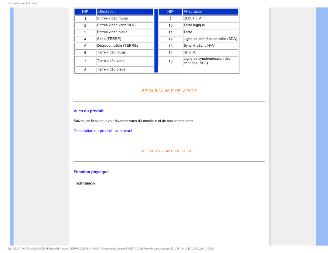 Philips 220BW9 user manual Vues du produit, Fonction physique, Inclinaison 