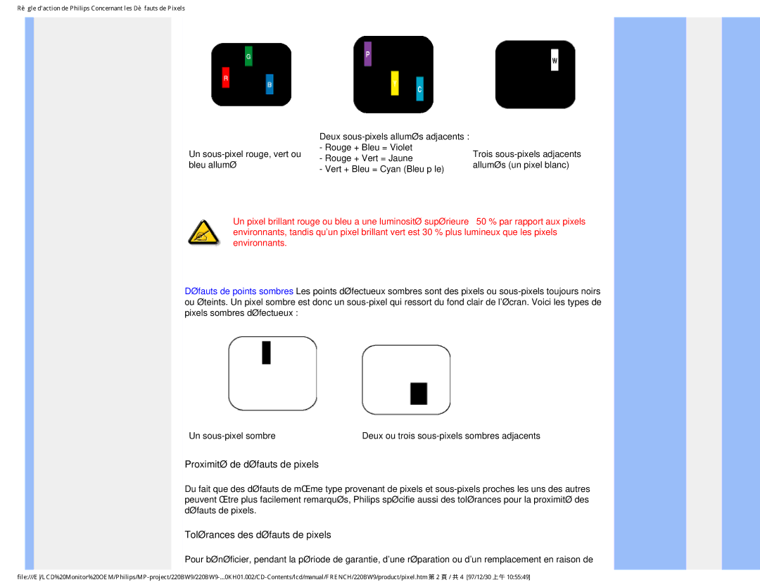 Philips 220BW9 user manual Proximité de défauts de pixels 