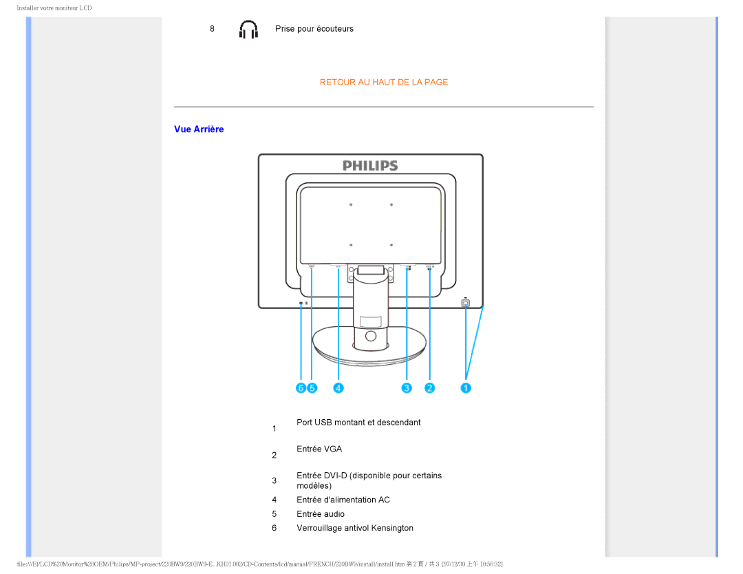 Philips 220BW9 user manual Vue Arrière 