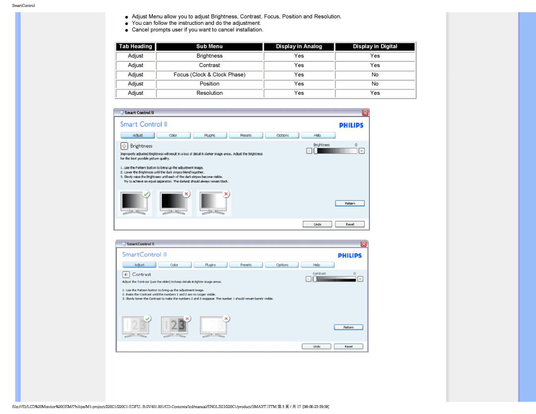 Philips 220C1SW/00 user manual Display in Digital, Tab Heading, Sub Menu, Display in Analog 