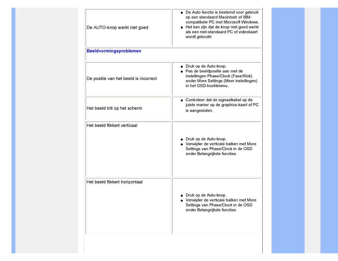 Philips 220CW8 user manual Beeldvormingsproblemen, Het beeld flikkert horizontaal 