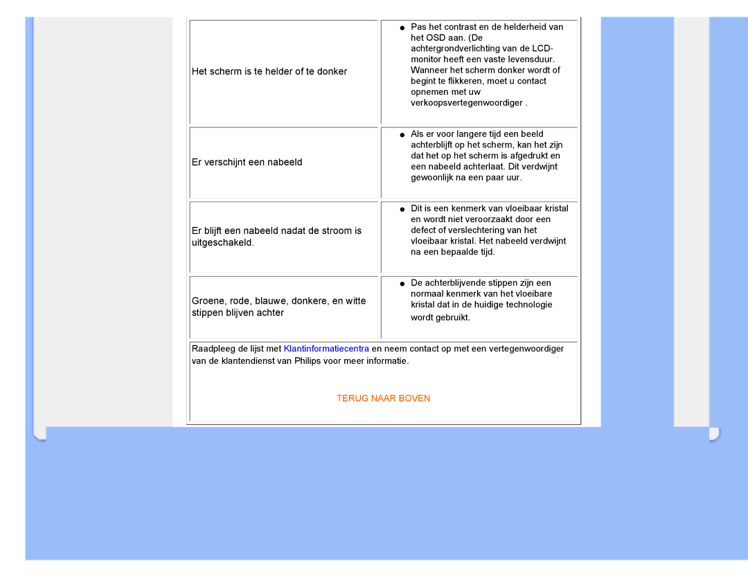 Philips 220CW8 user manual Terug Naar Boven 