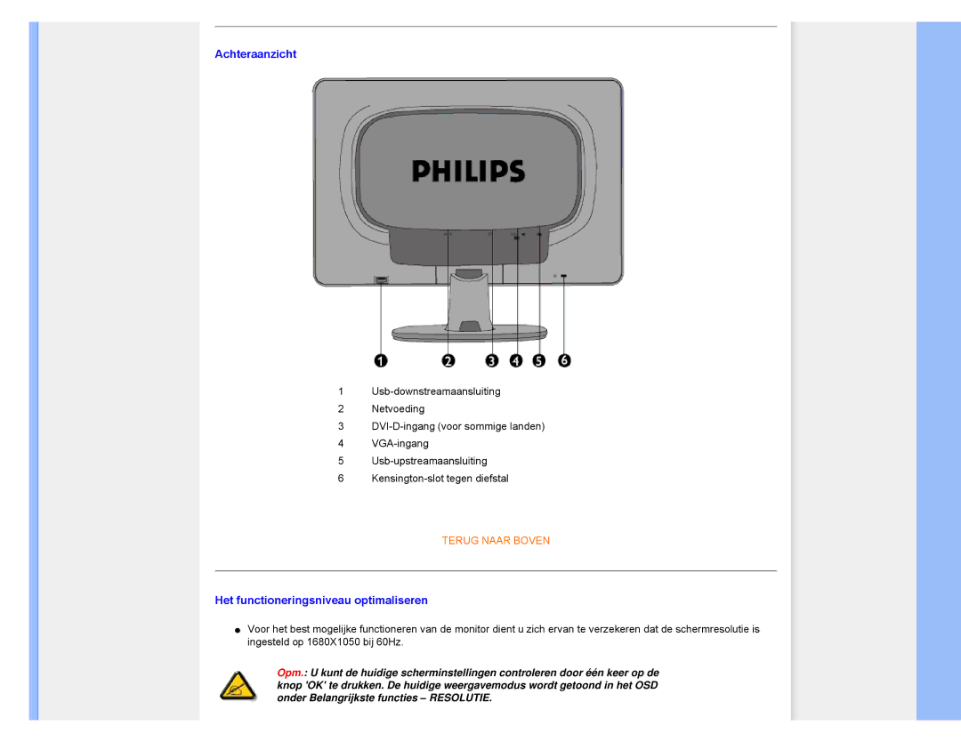 Philips 220CW8 user manual Achteraanzicht 