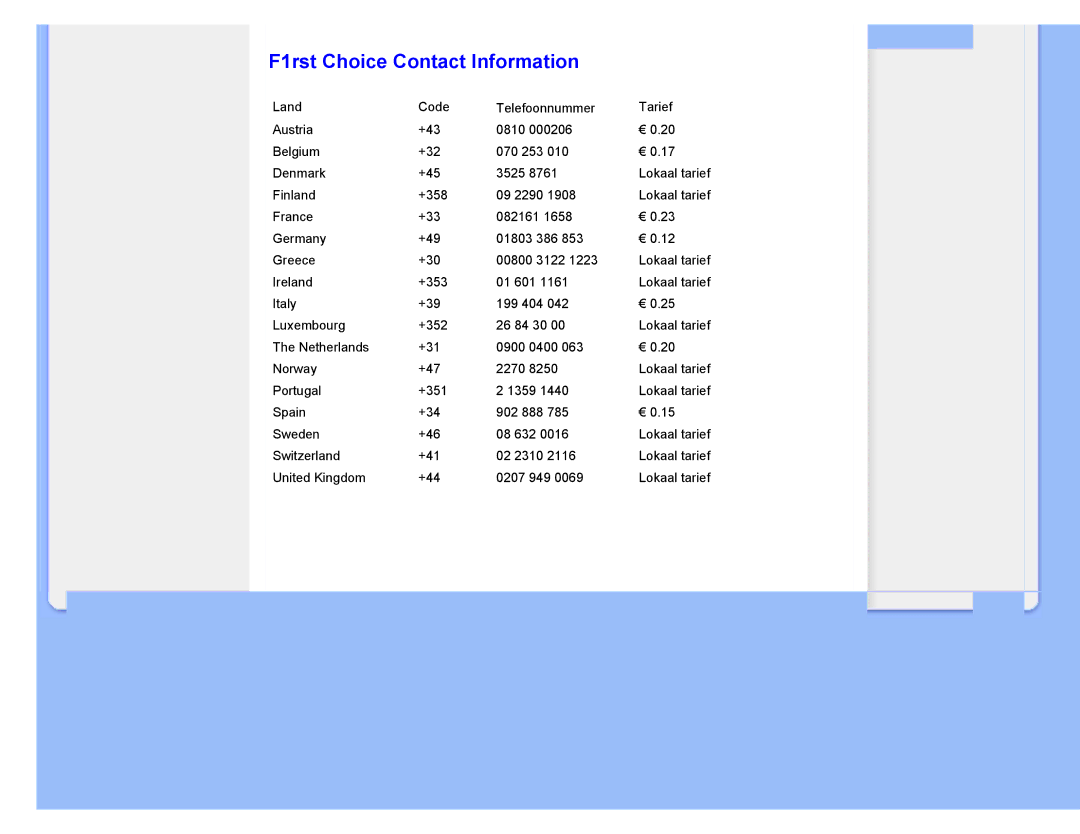 Philips 220CW8 user manual F1rst Choice Contact Information 