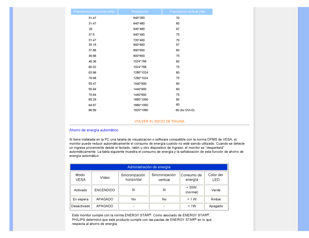 Philips 220CW8 user manual Led 