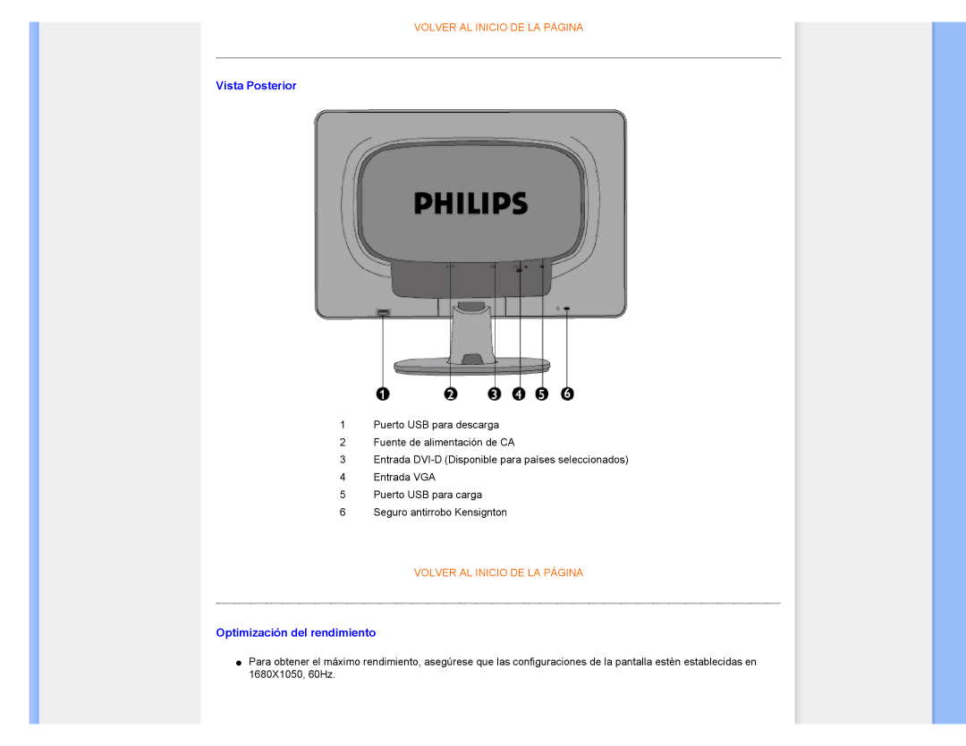 Philips 220CW8 user manual Vista Posterior 