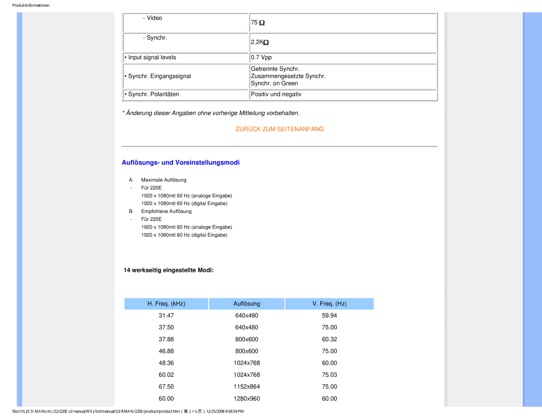 Philips 220E user manual Auflösungs- und Voreinstellungsmodi, Werkseitig eingestellte Modi 