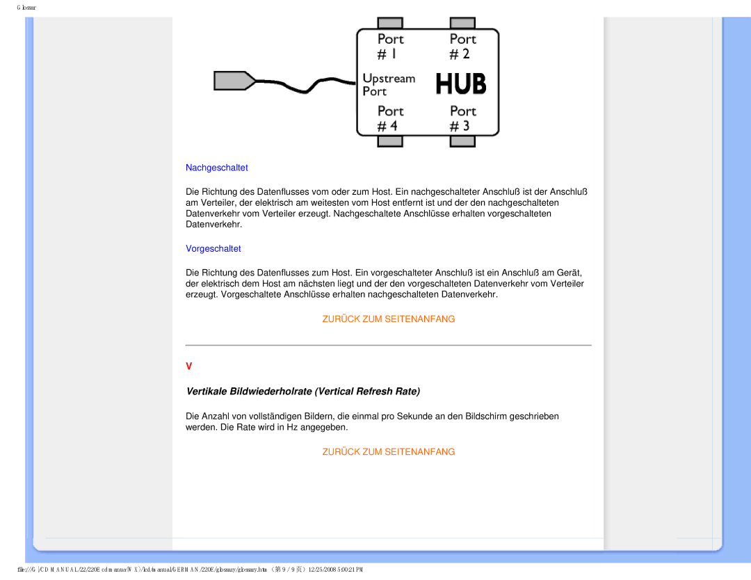 Philips 220E user manual Vertikale Bildwiederholrate Vertical Refresh Rate, Nachgeschaltet 