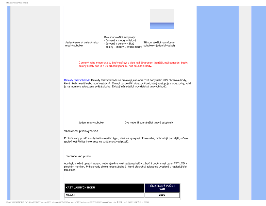 Philips 220E user manual Model 