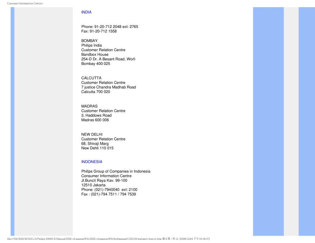 Philips 220E user manual India, Indonesia 