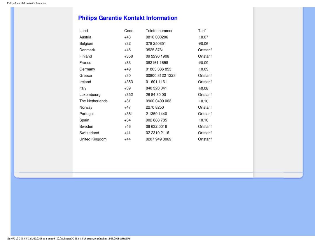 Philips 220E user manual Philips Garantie Kontakt Information 
