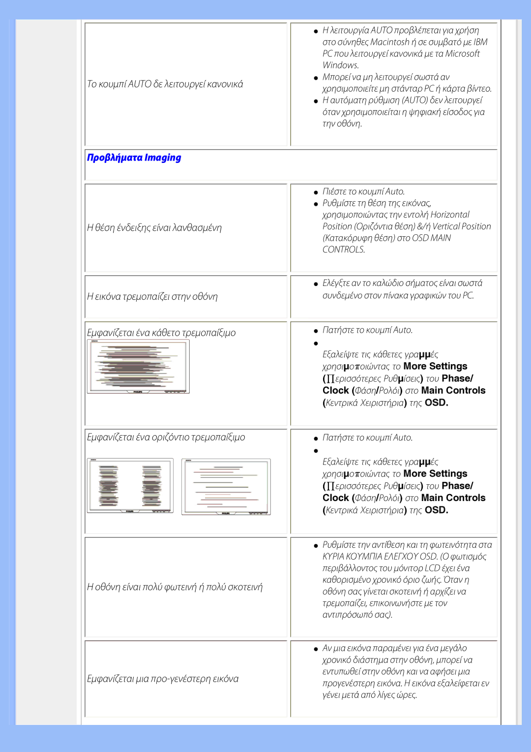 Philips 220EW8 user manual Προβλήματα Imaging, Πατήστε το κουμπί Auto Εξαλείψτε τις κάθετες γραµµές 