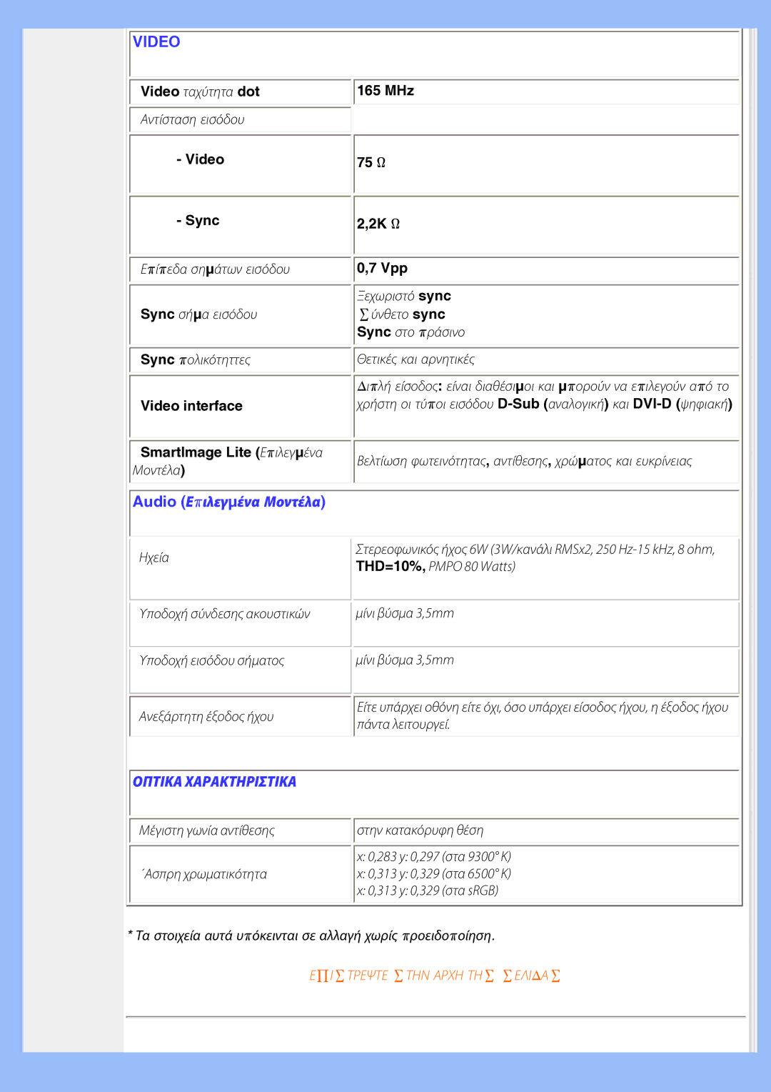 Philips 220EW8 user manual Οπτικα Χαρακτηριστικα 