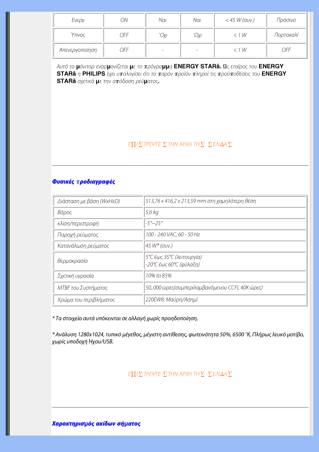 Philips 220EW8 user manual Φυσικές προδιαγραφές, Χαρακτηρισµός ακίδων σήµατος 