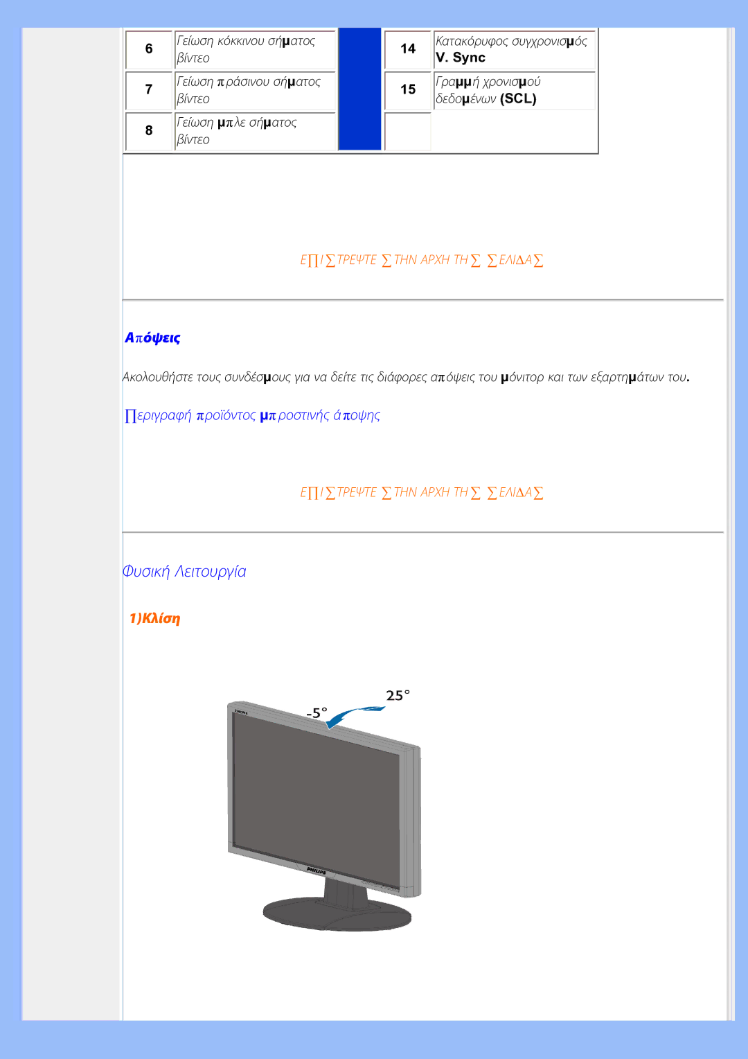 Philips 220EW8 user manual Φυσική Λειτουργία, Απόψεις 